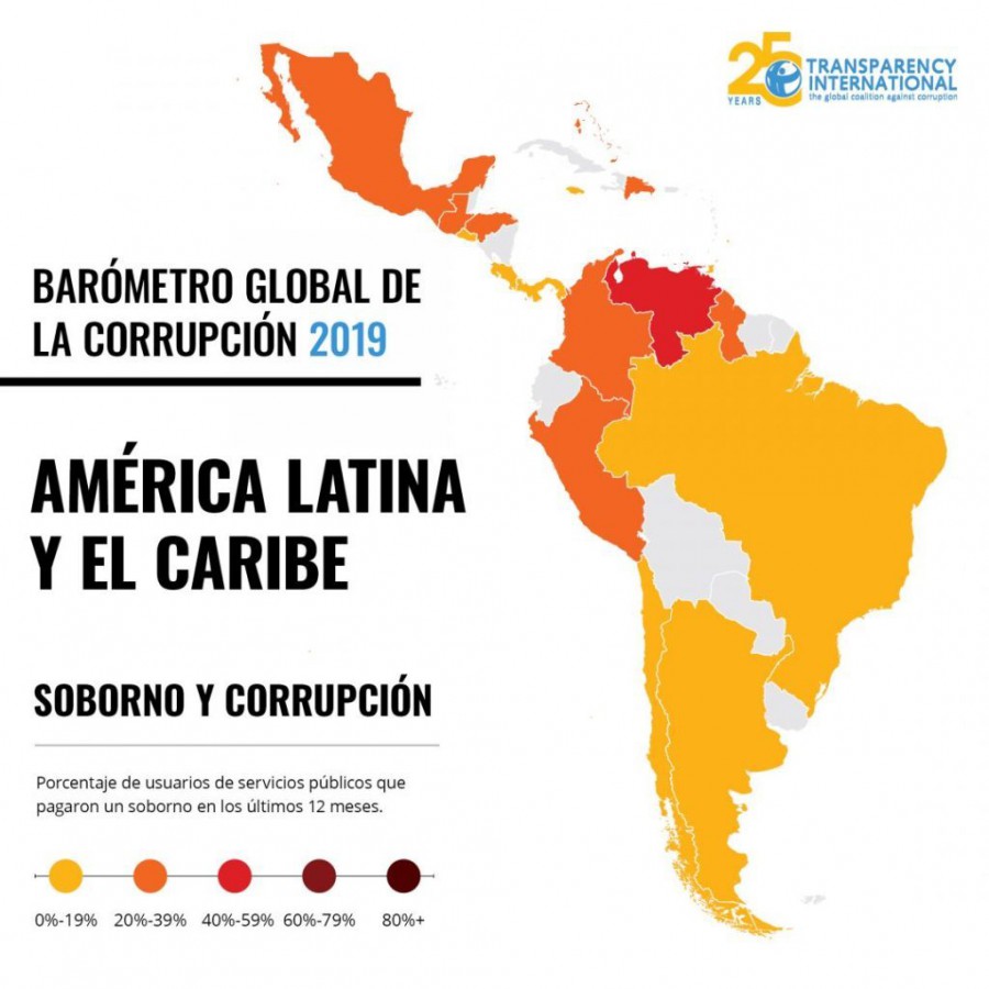 La organización Transparencia Internacional presentó el 23 de septiembre la 10ma edición de su Barómetro Global de la Corrupción: América Latina y el Caribe.